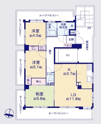 グランベル上野の杜