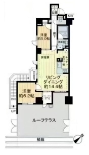 ＴＨＥパームス高田馬場四丁目