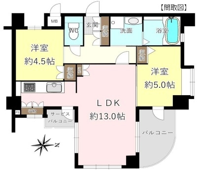 グランシティ目黒碑文谷