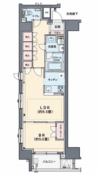 オープンレジデンシア日本橋横山町