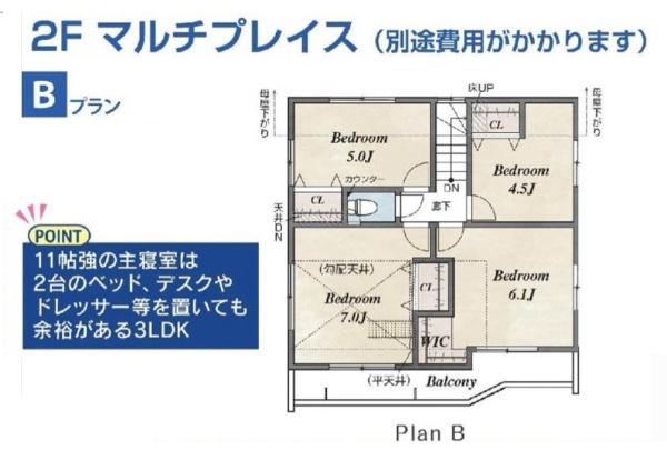 東久留米市下里1丁目　新築戸建