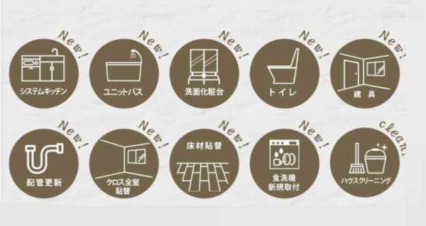 久留米ハイライズ