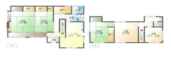 我孫子市船戸１丁目の中古一戸建