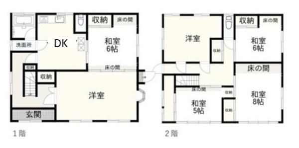 銚子市新生町１丁目の売土地