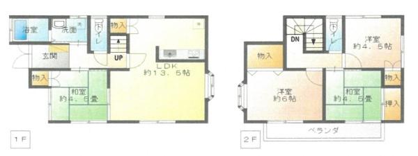 富里市新中沢の中古一戸建