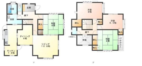 大網白里市北今泉の中古一戸建て