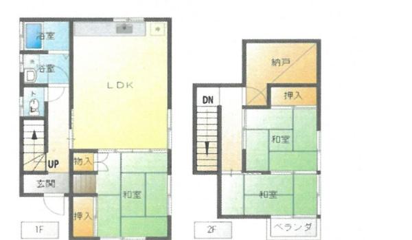 印西市大森の中古一戸建