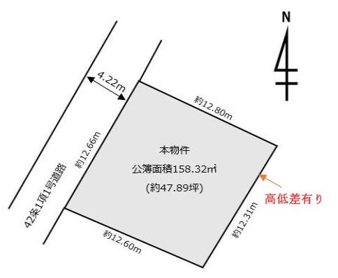千葉市中央区赤井町の売土地