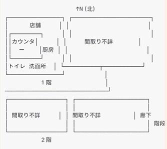 売地千葉市中央区東千葉１丁目