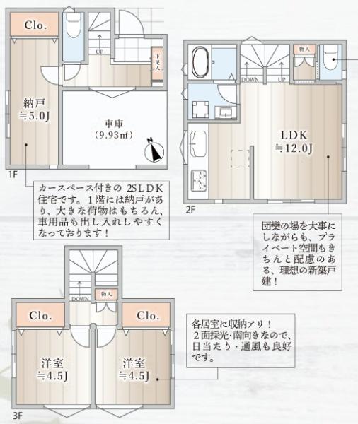 戸建松戸市栄町７丁目