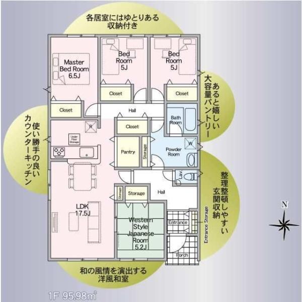 平屋建て八街市八街ほ