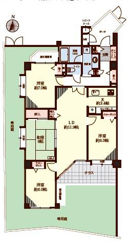 コスモ稲田堤ガーデンフォルム