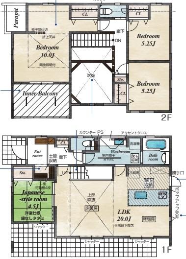 川崎市麻生区王禅寺東5丁目新築戸建全1棟