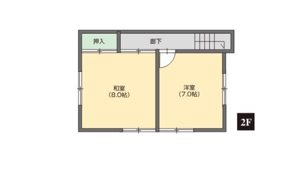 福井市島寺町の中古一戸建て(その他)