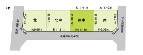 福井市北四ツ居町の売土地