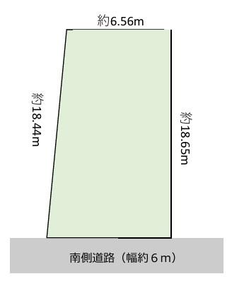 下森田本町