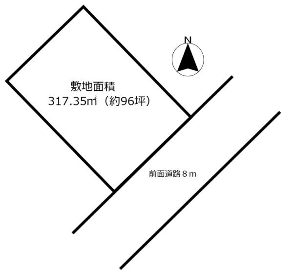 札幌市中央区伏見３丁目の土地