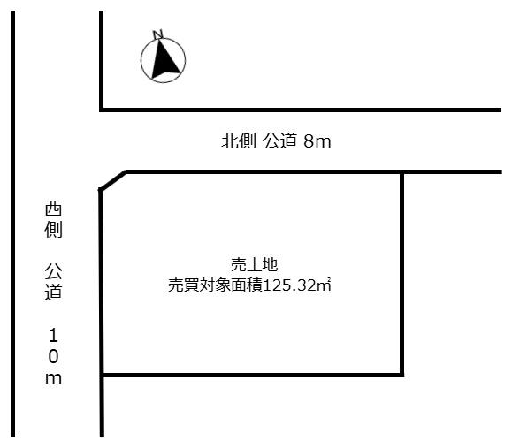札幌市北区篠路一条７丁目の土地