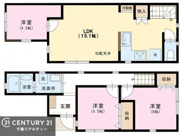 市川市若宮３丁目