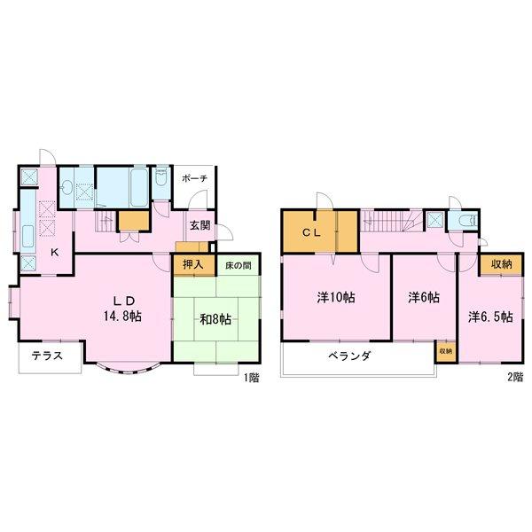 印西市小林大門下１丁目　中古戸建