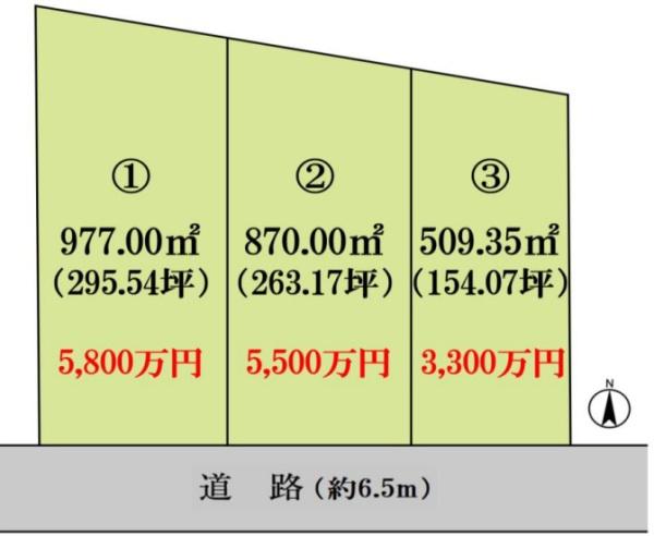 木更津市中里２丁目の土地