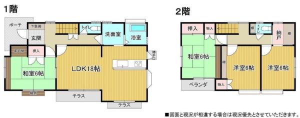 君津市外箕輪４丁目の中古一戸建