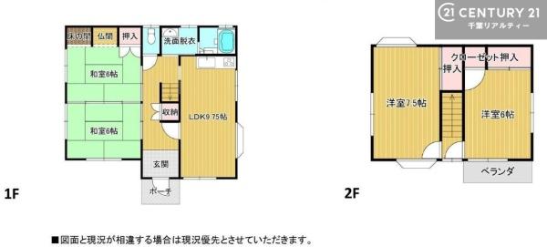 君津市南子安2丁目の中古一戸建