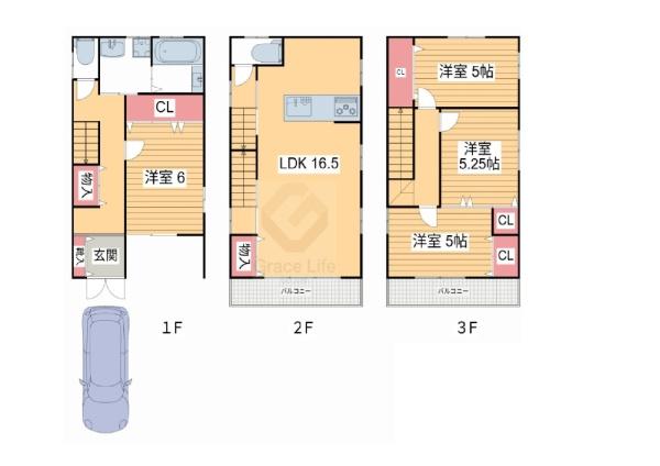 東大阪市中小阪３丁目の中古一戸建