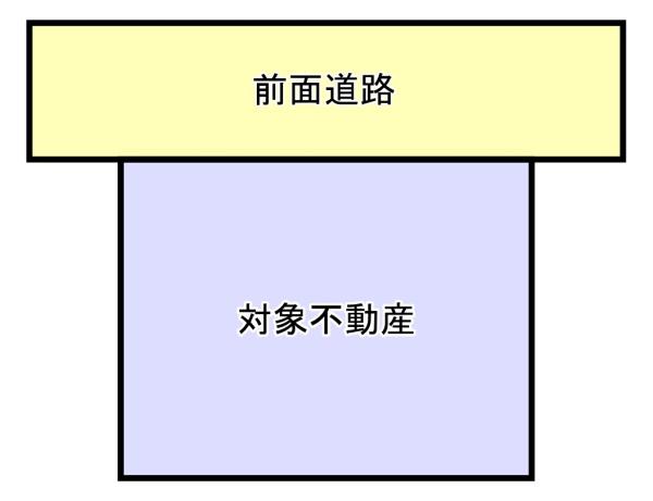 八尾市堤町３丁目の土地