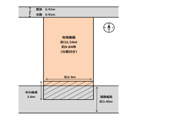 東大阪市日下町１丁目の土地