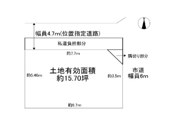 八尾市中田５丁目の土地