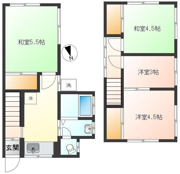 三宿2丁目再建築不可中古戸建