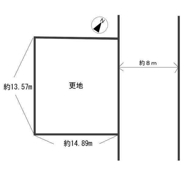 宇都宮市下岡本町の土地