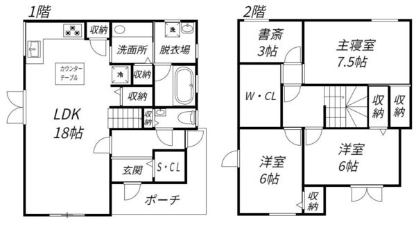 小樽市新光町の中古一戸建て