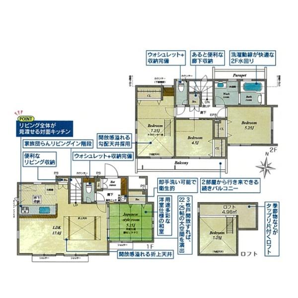 小平市仲町の新築一戸建