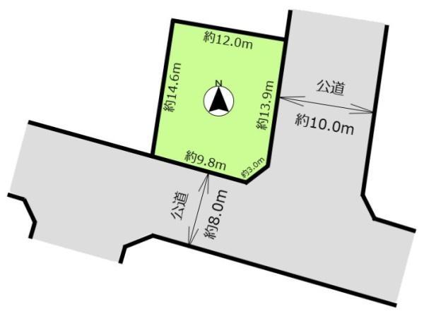 札幌市手稲区曙五条３丁目の売土地