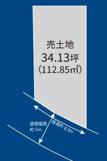 大和市福田売地建築条件なし