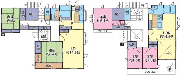 愛甲郡愛川町中津中古一戸建て
