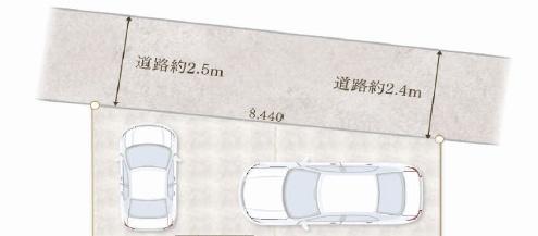 綾瀬市早川の中古一戸建て