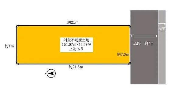 生駒郡斑鳩町法隆寺南２丁目の売土地