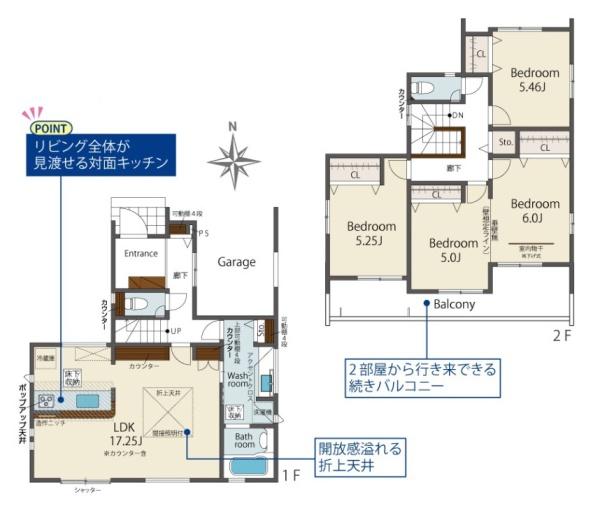 天理市前栽町５号棟／新築一戸建