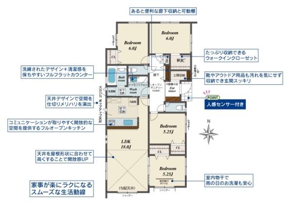 大和高田市西坊城４号棟／新築一戸建