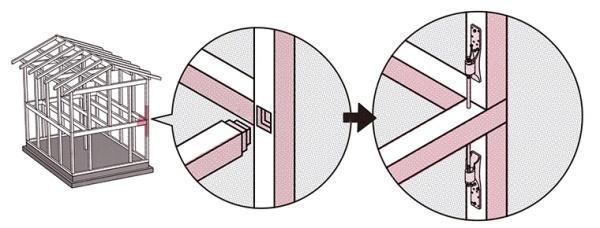 クレイドルガーデン満願寺町／新築一戸建