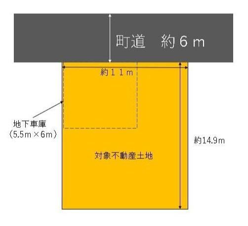 北葛城郡王寺町南元町３丁目　Ｂ10ー3　建築条件なし土地