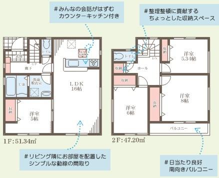 東山本町7丁目新築戸建て1号棟