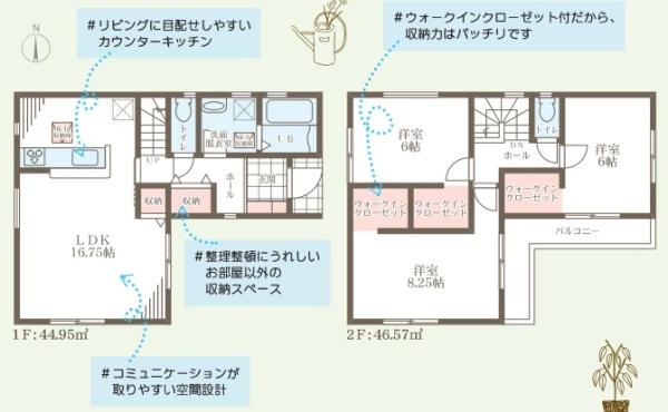 高安町南5丁目新築戸建て