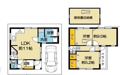 上尾町2丁目中古戸建