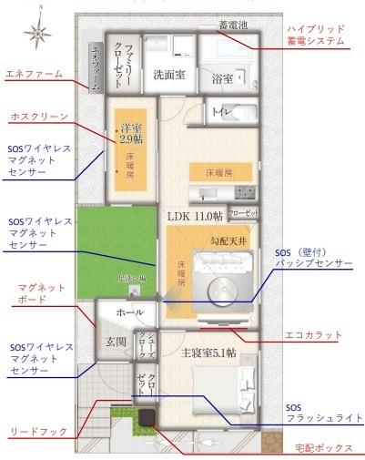 山本町南7丁目新築平屋　1号棟