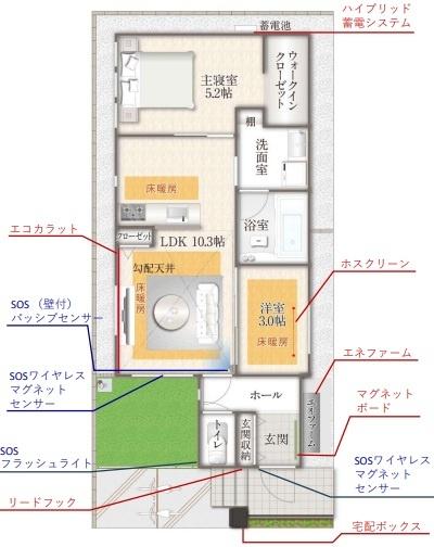 山本町南7丁目新築平屋　2号棟