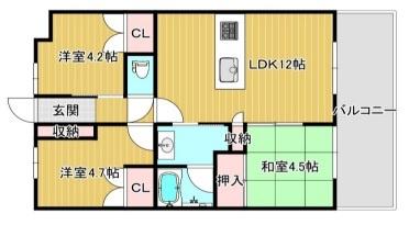 グランマークス久宝寺